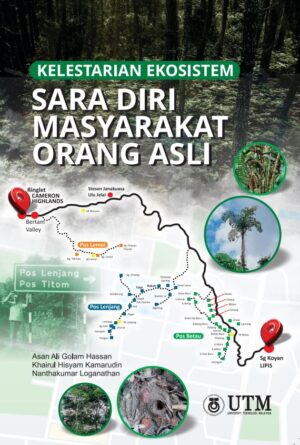 Kelestarian Ekosistem Sara Diri Masyarakat Orang Asli