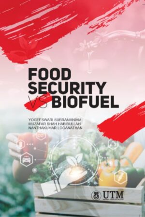 Food Security vs Biofuel